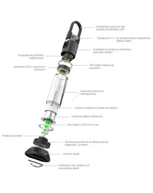 Latarka Ledlenser ML6 camping Warm Light