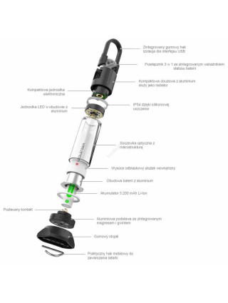 Latarka Ledlenser ML6 camping Warm Light