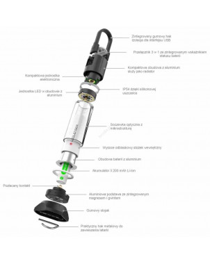 Latarka Ledlenser ML6 camping Warm Light