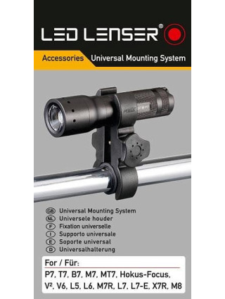 Mocowanie uniwersalne latarek Ledlenser do broni