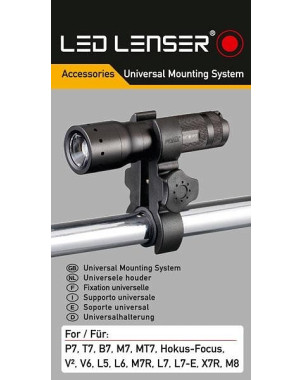 Mocowanie uniwersalne latarek Ledlenser do broni