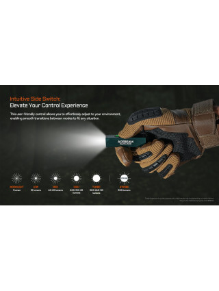 Latarka Acebeam KEYLITE 500