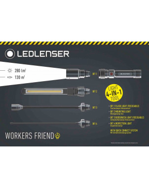 Latarka Ledlenser Workers Friend